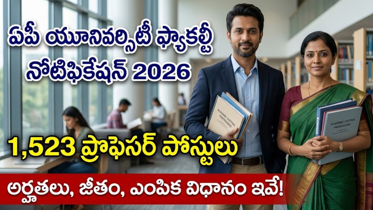 APPSC University Faculty Recruitment 2026